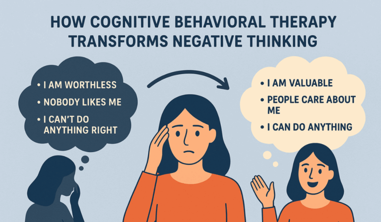 Cognitive Behavioral Therapy
