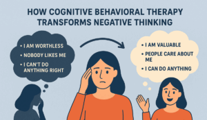 Cognitive Behavioral Therapy