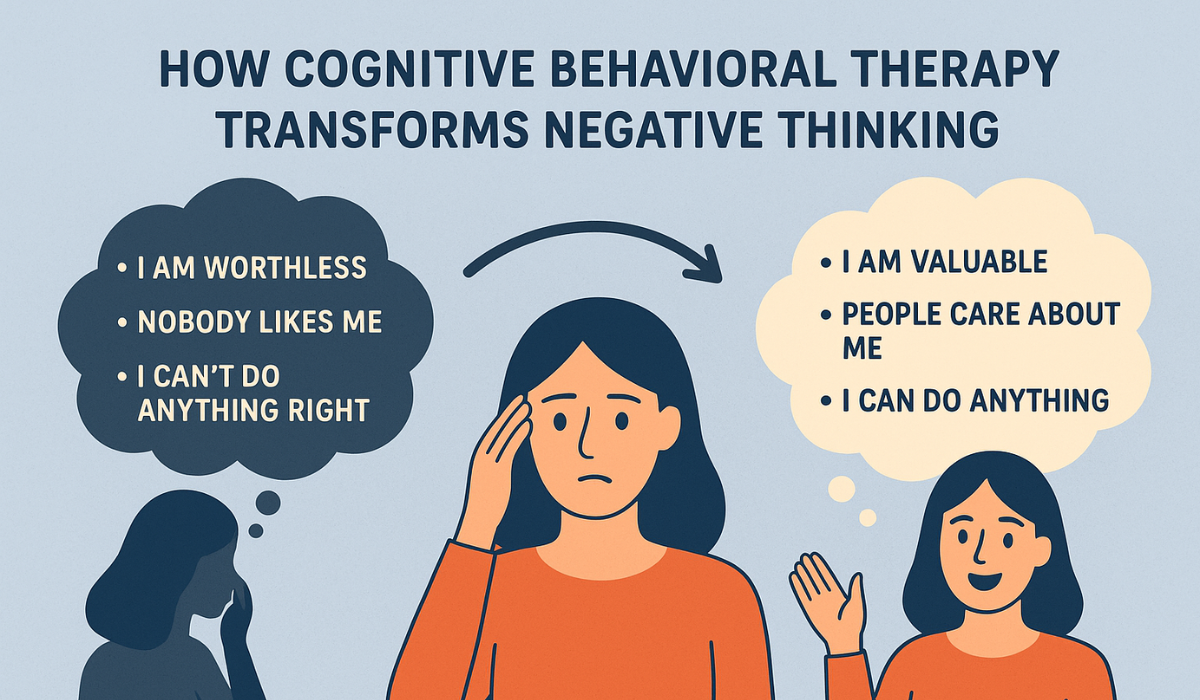 Cognitive Behavioral Therapy